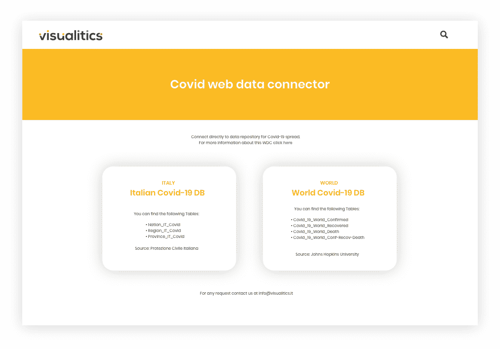 Covid web data connector