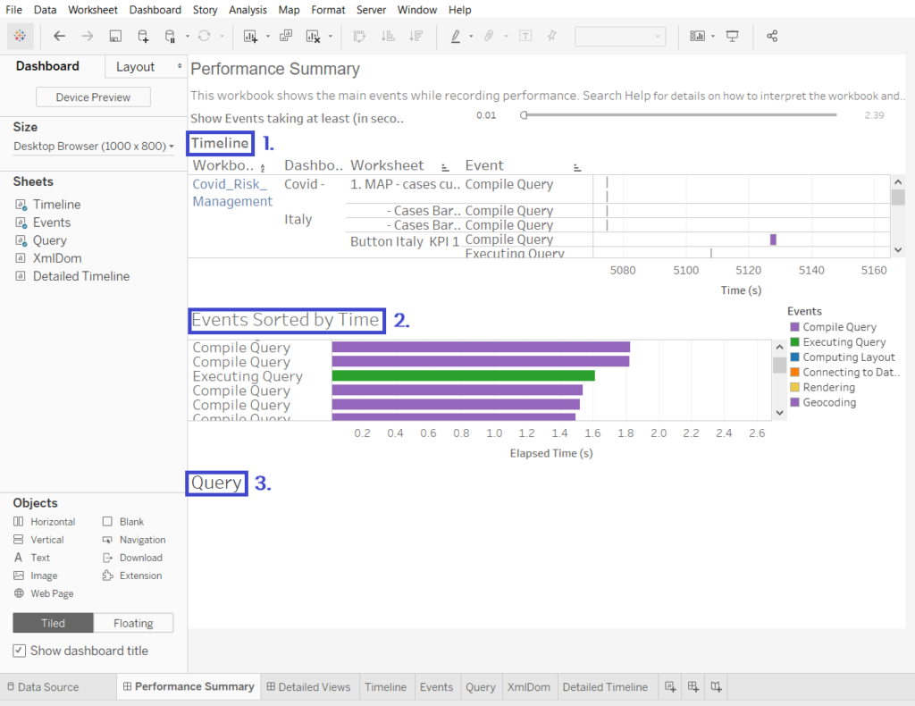 performance recording tableau