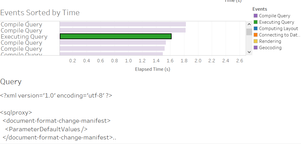 performance recording tableau