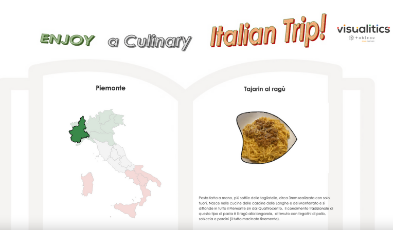 Enjoy a Culinary Italian Trip - Visualitics esempio