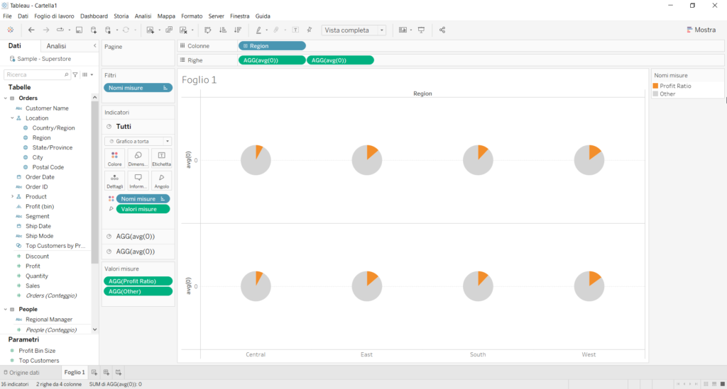 Come realizzare un progress bar donut chart su Tableau - Visualitics
