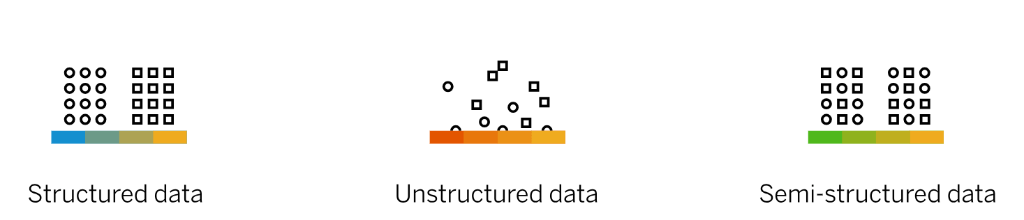 Datapedia: Qualitative Data vs Quantitative Data...and More! | Visualitics