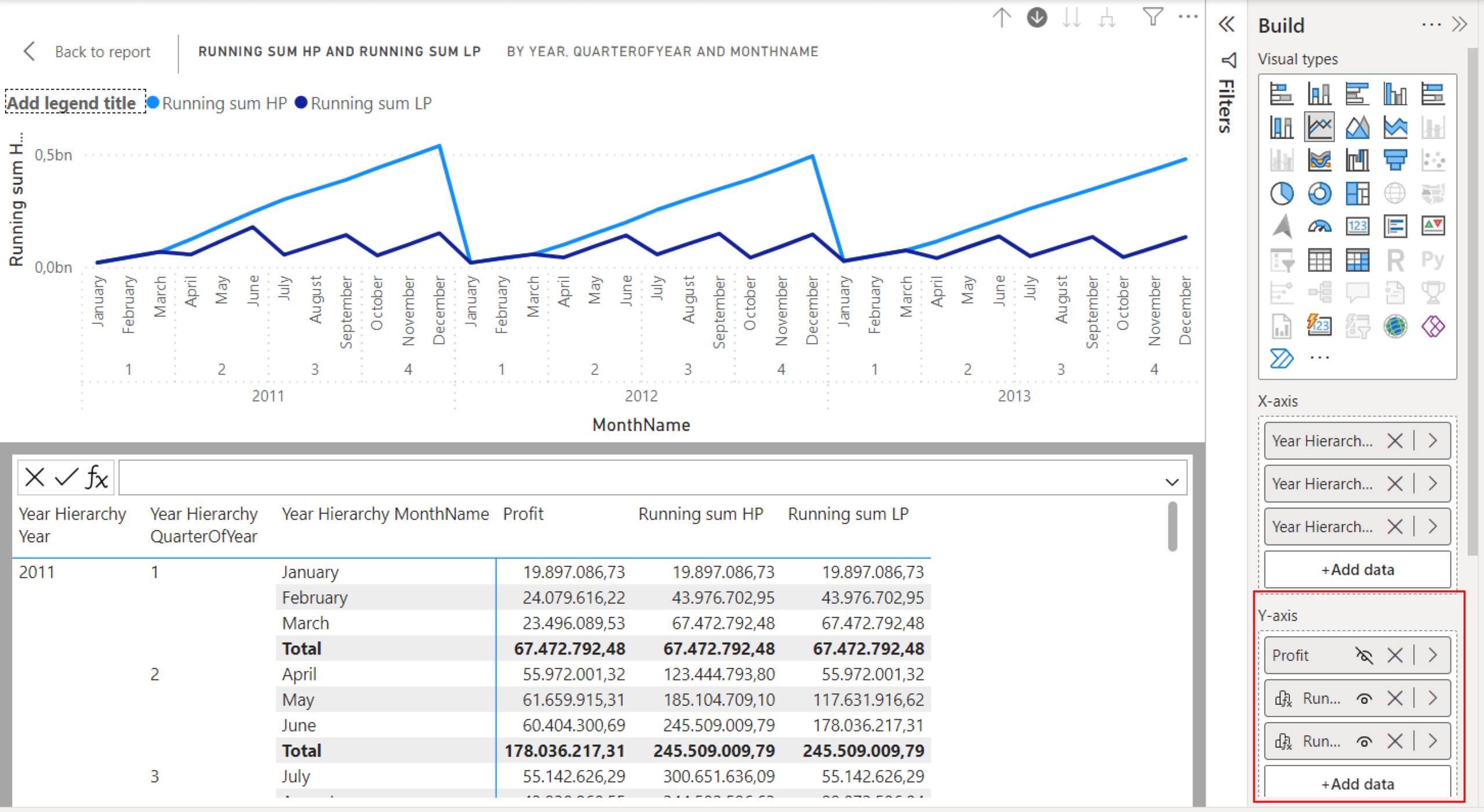 Visual Calculation in Power BI | Visualitics