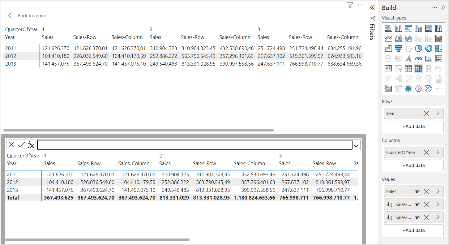 Visual Calculations in Power BI | Visualitics